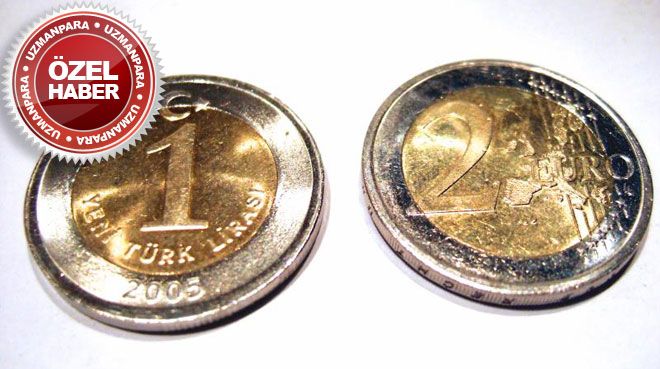 Blog Posts - eurosantehnica